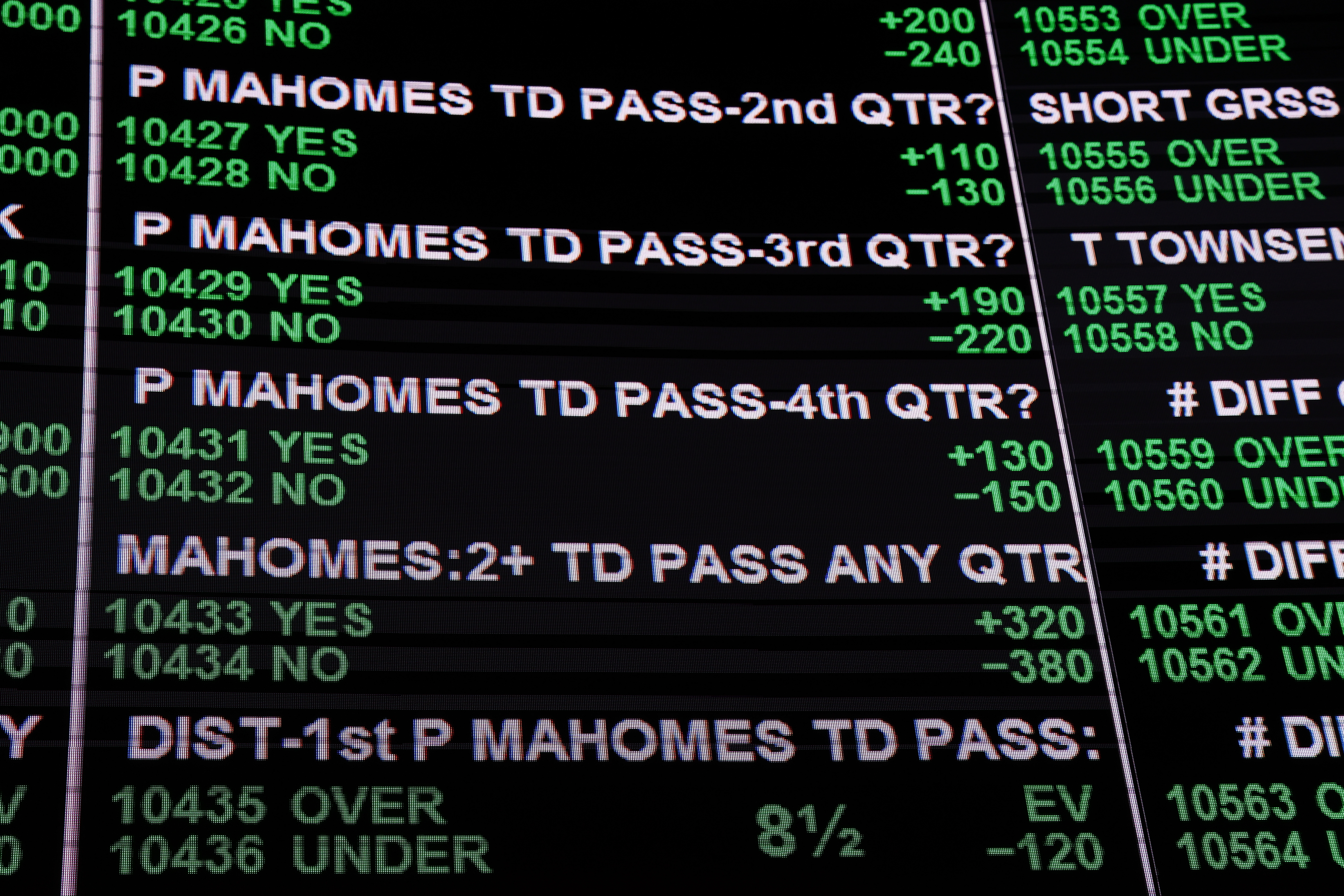 Athletes at the center of gambling scandals: how prop bets threaten the integrity of games