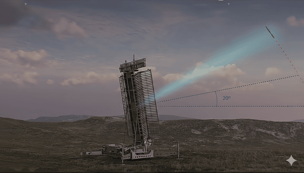 Lanza LTR-25: как новый испанский радар усилит украинскую ПВО