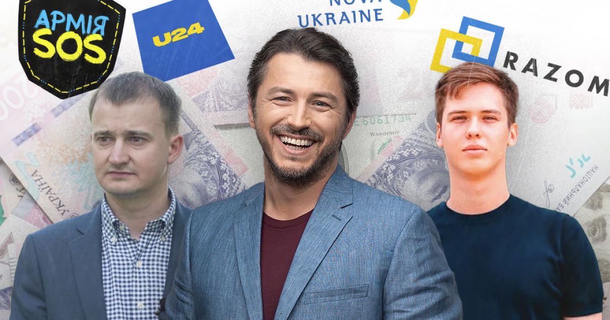 які є благодійні фонди україни