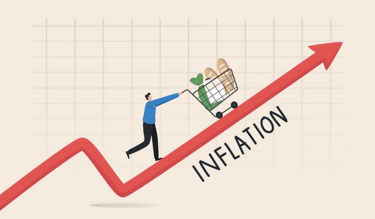 what is profitable to do during inflation