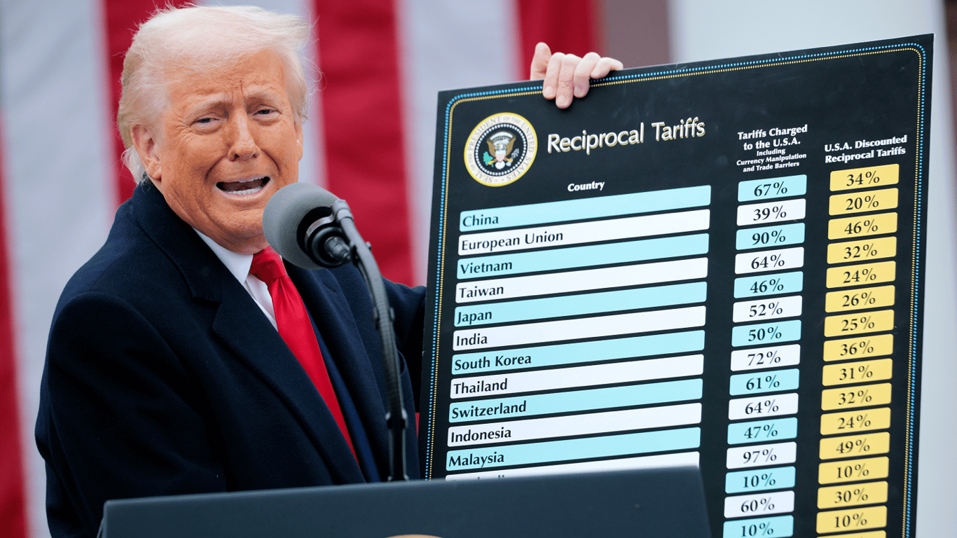 US-Handelszölle von Trump durch Oberstes Gericht für rechtswidrig erklärt