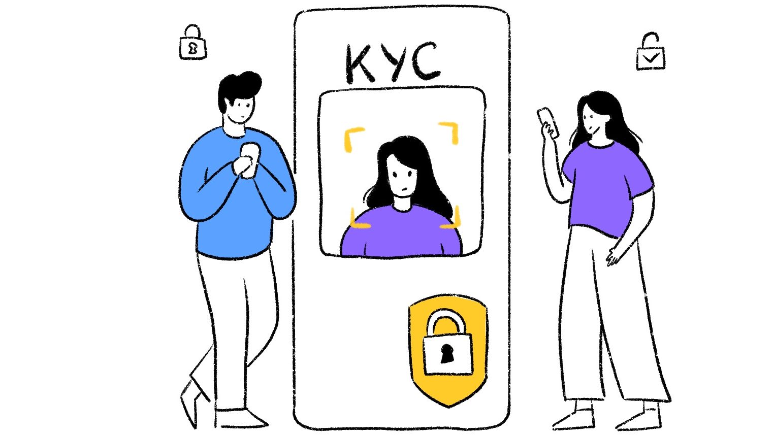 kyc verification что это 