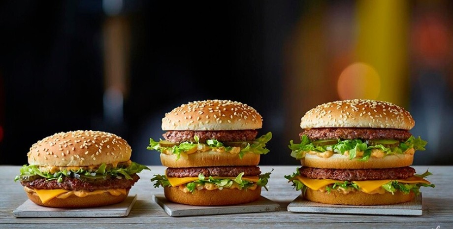 Was ist der Big Mac Index