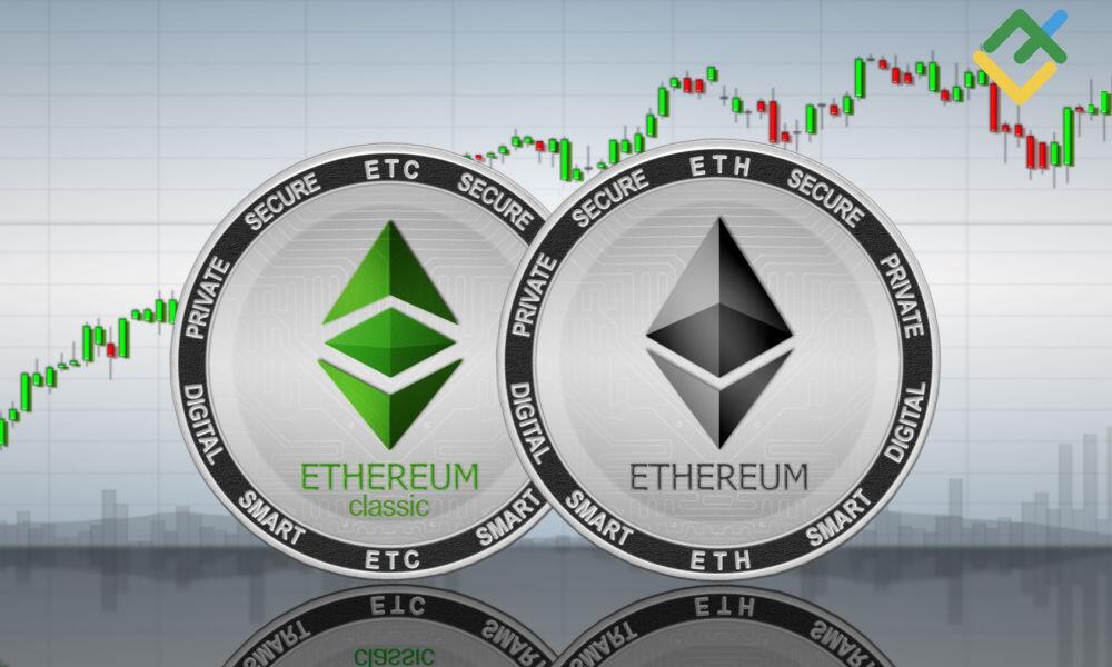 Ethereum what is