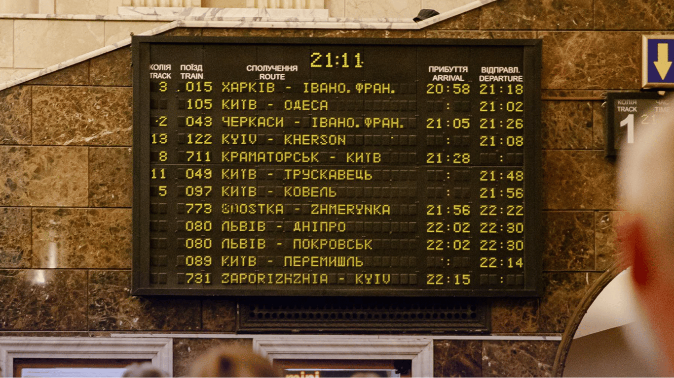 Зміна розкладу потягів Укрзалізниці