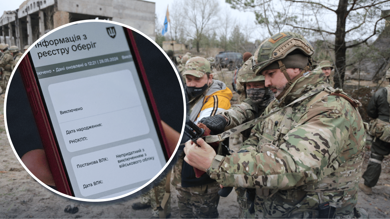 Nowy kod 999 w aplikacji Rezerwa+: czy wpływa na odroczenie od mobilizacji?