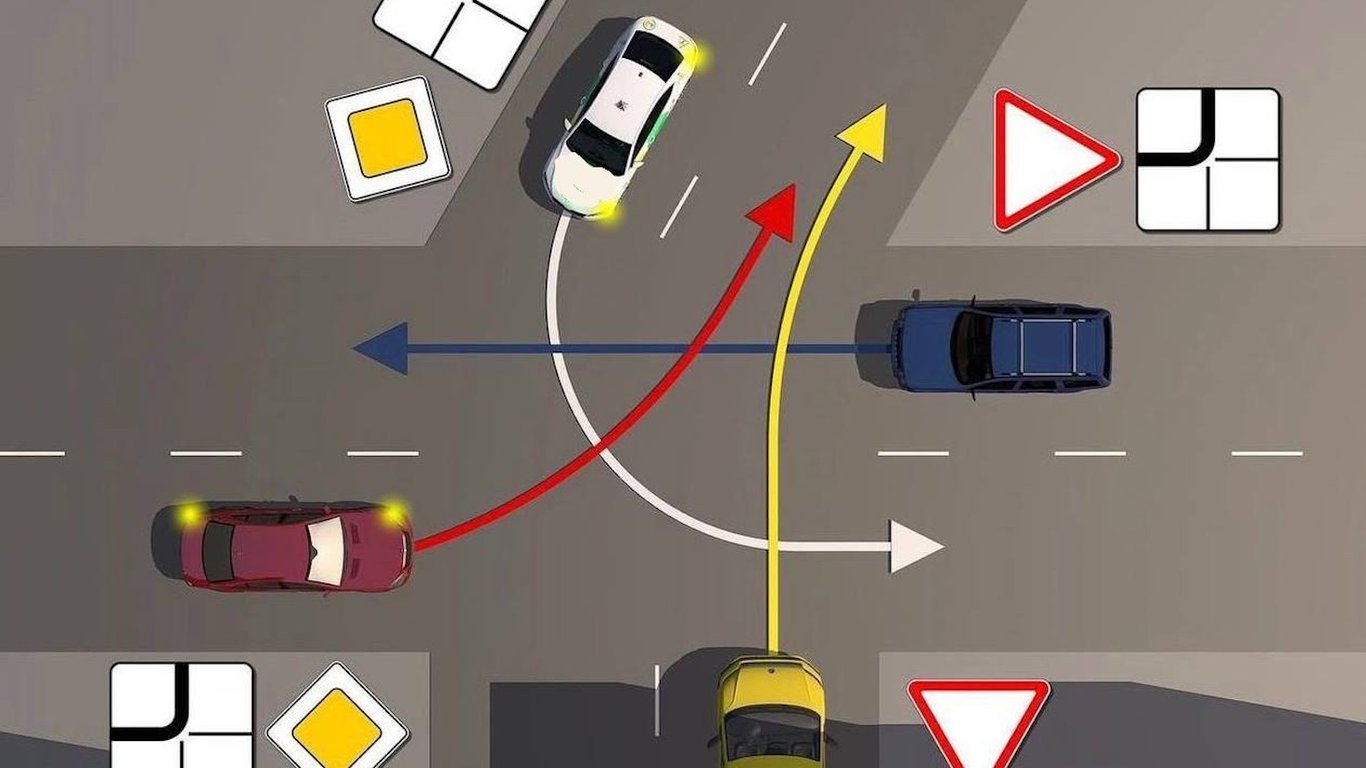 Decoding a Complex Traffic Puzzle: Who Goes First at This Intersection?