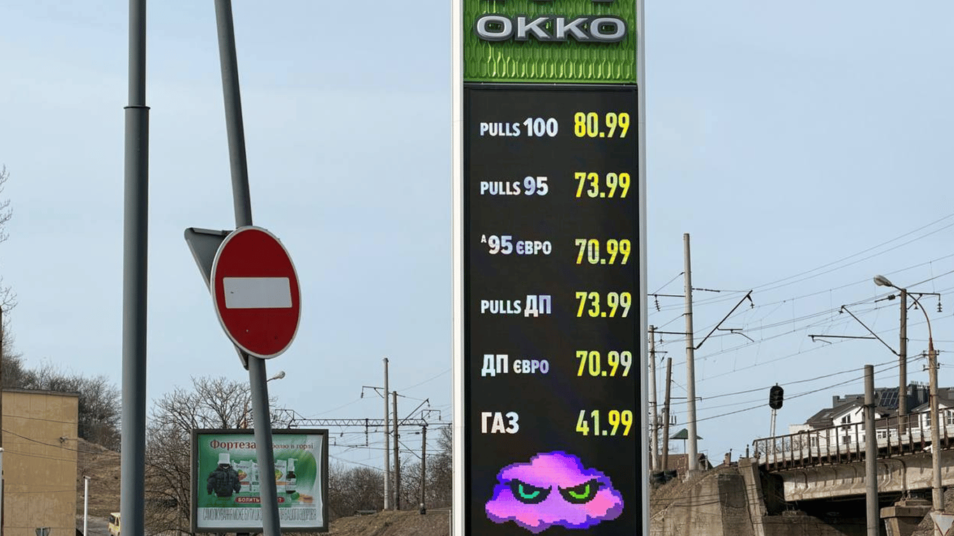 Рост цен на топливо в Украине
