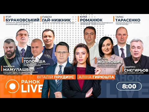 Гарантії безпеки для України