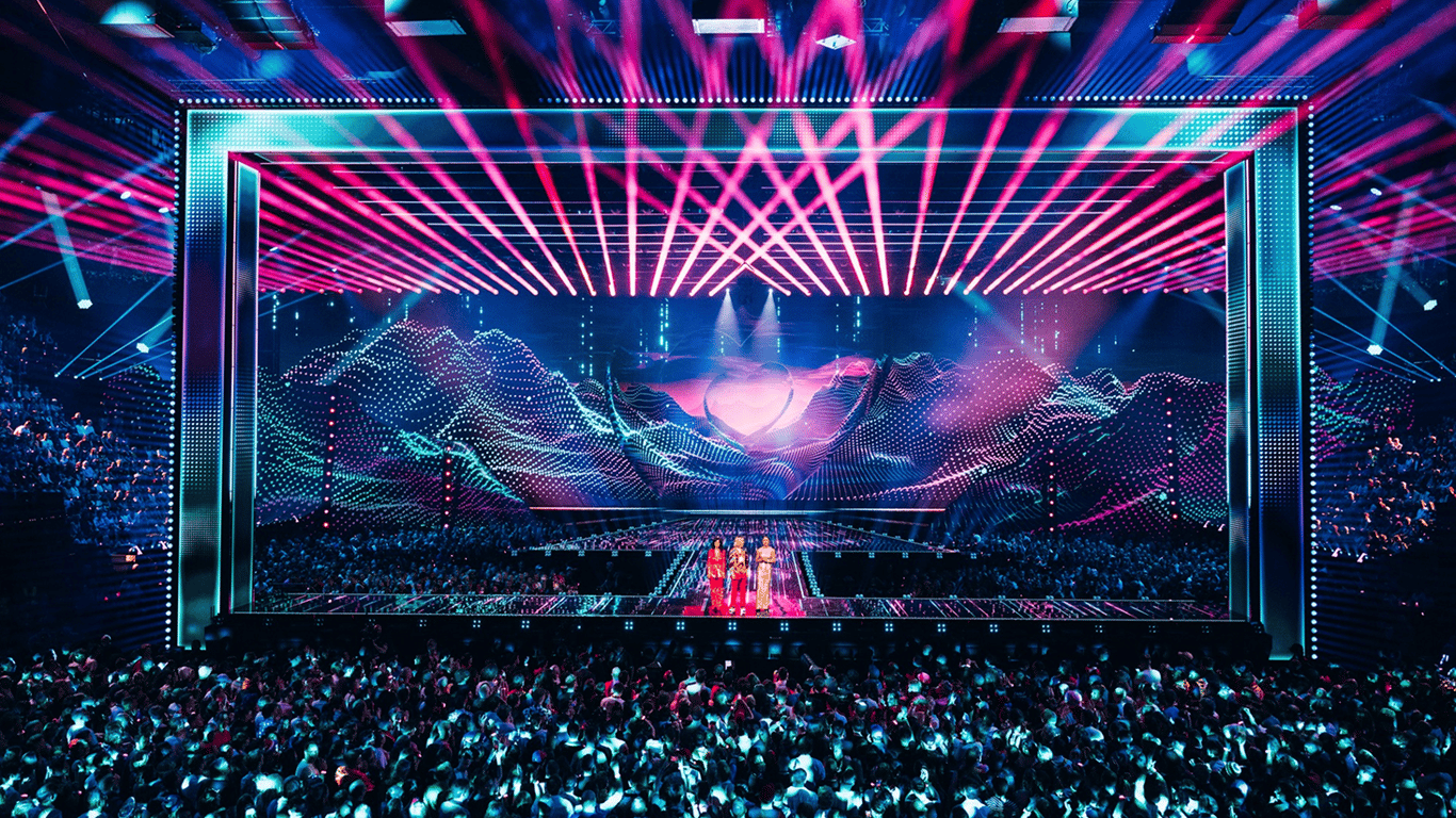 From Live Orchestra to Digital Stage: The Evolution of the Eurovision Song Contest