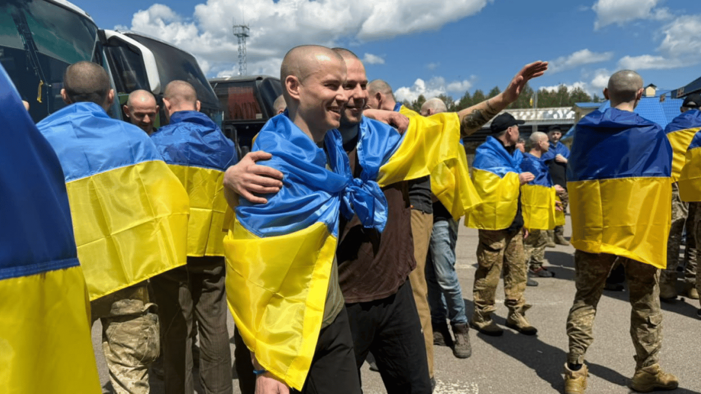 Повернення українських полонених додому