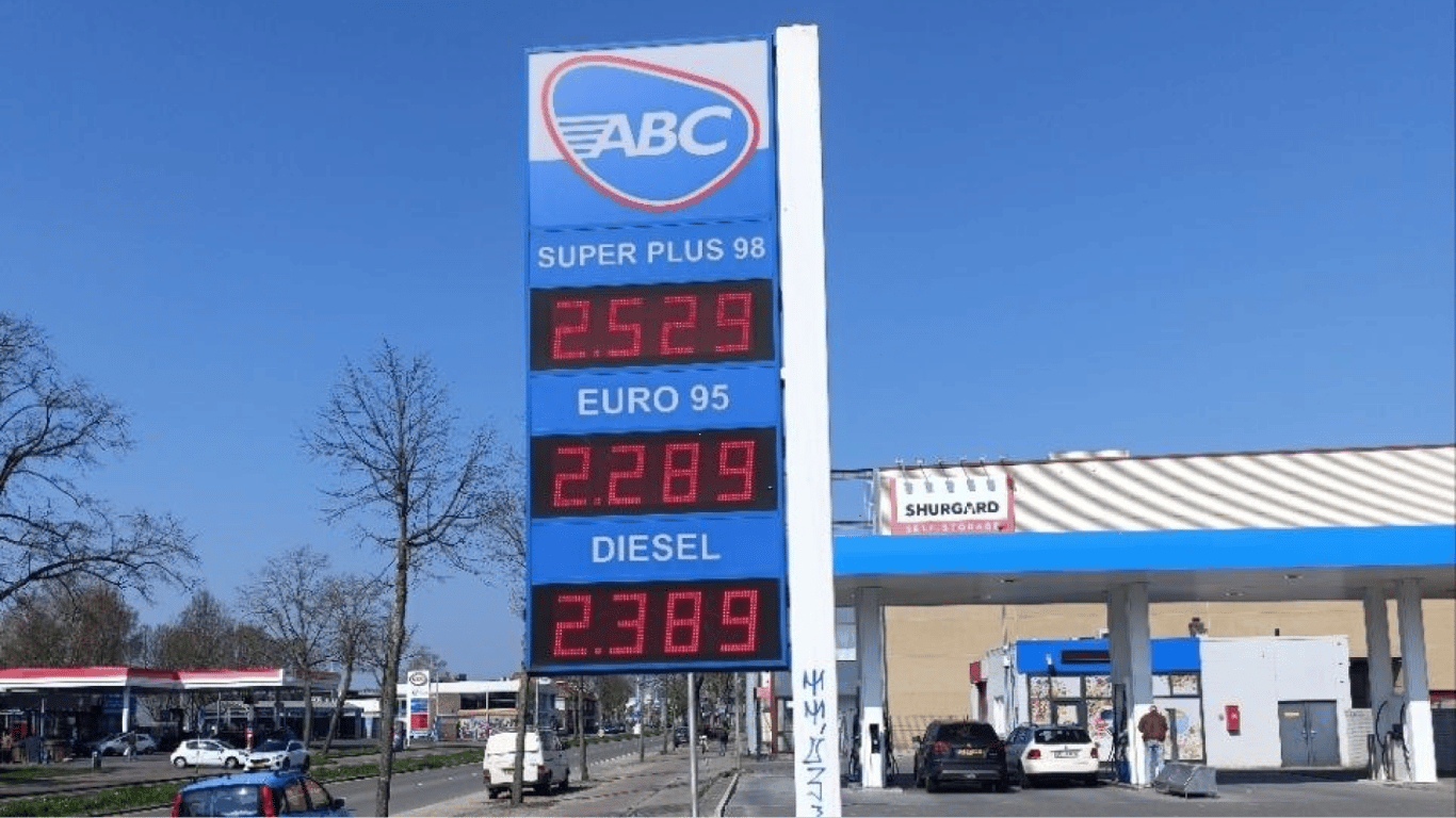 Ціни на пальне в Нідерландах