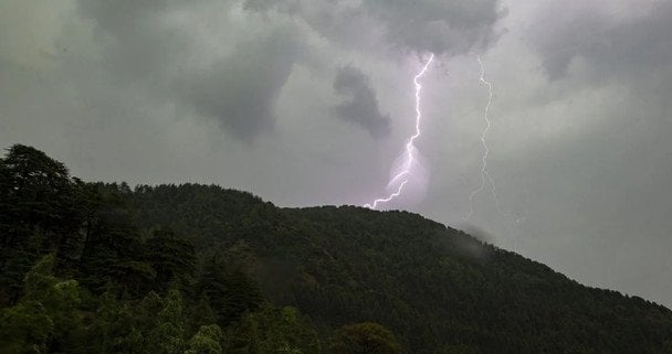 Гроза в Києві, жовтий рівень
