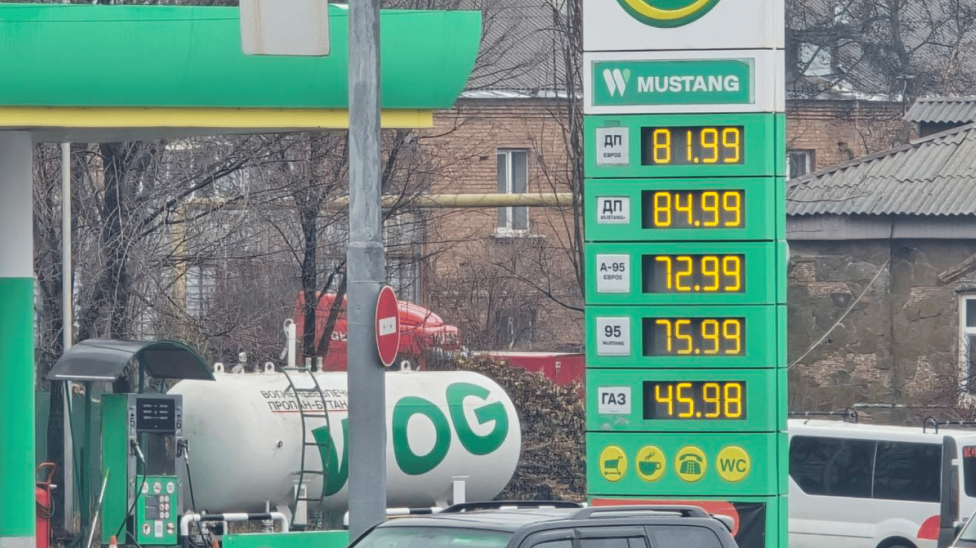 Ціни на пальне у Харкові