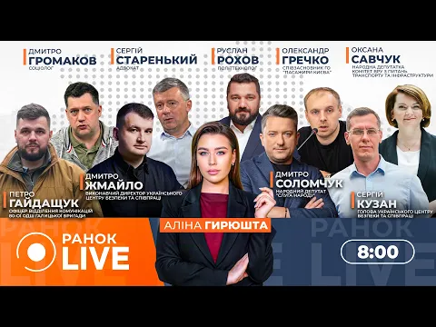 Карта переселення росіян на окуповані території