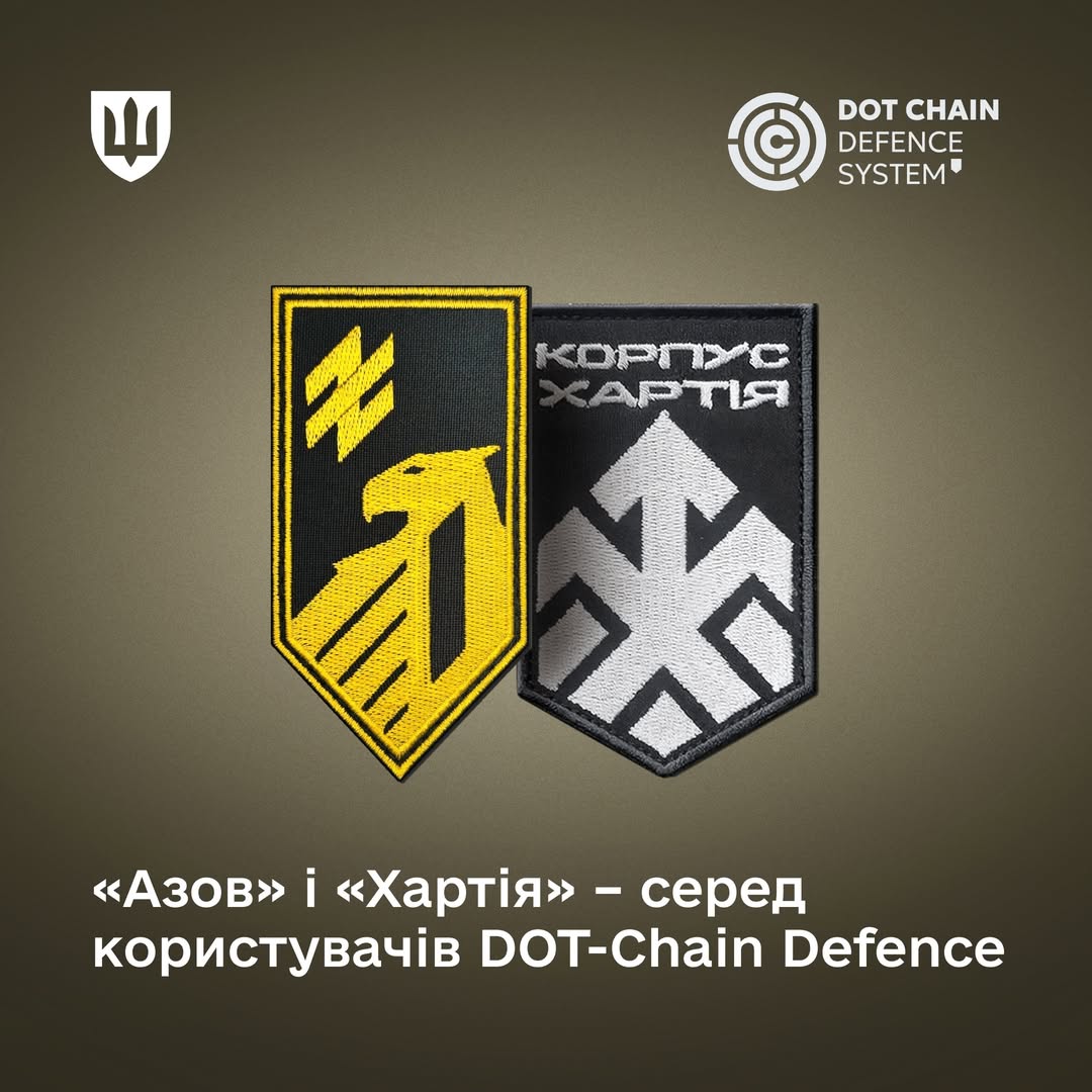 Нацгвардія “Азов” та “Хартія” отримали доступ до маркетплейсу зброї: що це змінює