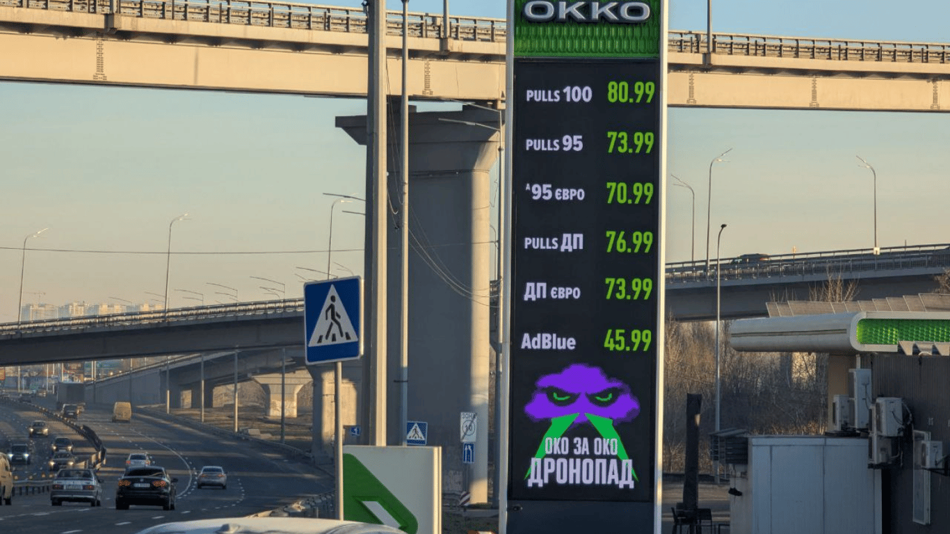 Цены на бензин в Украине