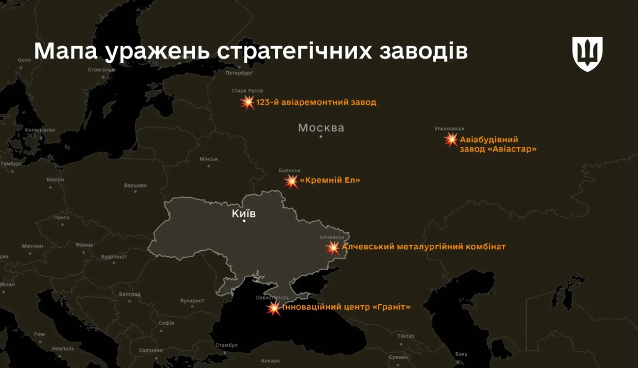 Удар по заводах і НПЗ