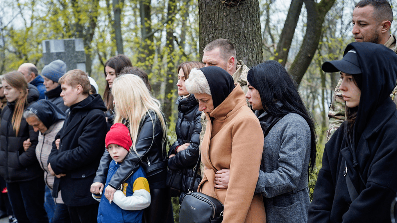 Поховання та соціальні виплати