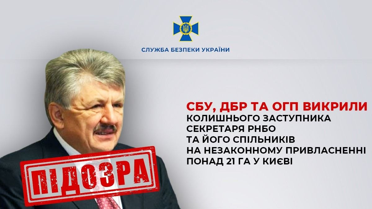 Security Service and State Bureau Expose Ex-Official for Seizing a $3.6 Million State Hospital in Kyiv