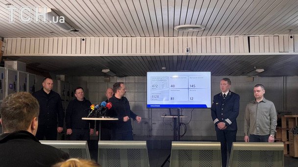 Страхування пасажирів залізниці за авіастандартом
