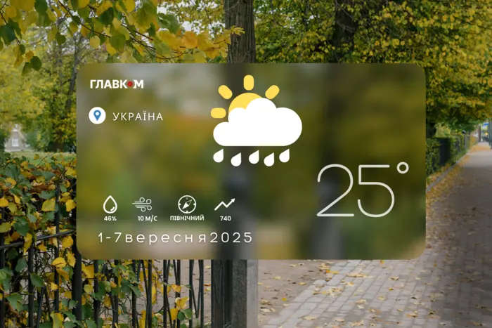 Ukrainę w przyszłym tygodniu nawiedzi fala słoneczna: do +29°C w większości regionów