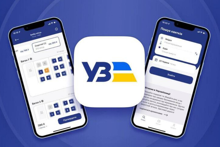 Issues with the «Ukrzaliznytsia» application