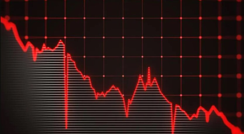 Chart of stock market collapse