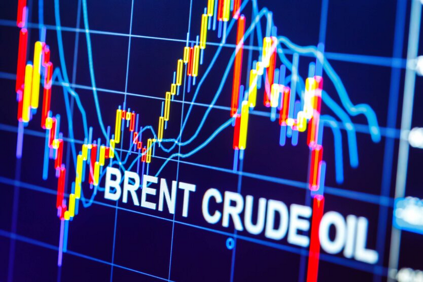 Oil prices changed