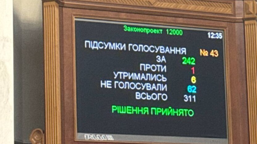 Скандал с повышением зарплат прокурорам: Рада приняла окончательное решение