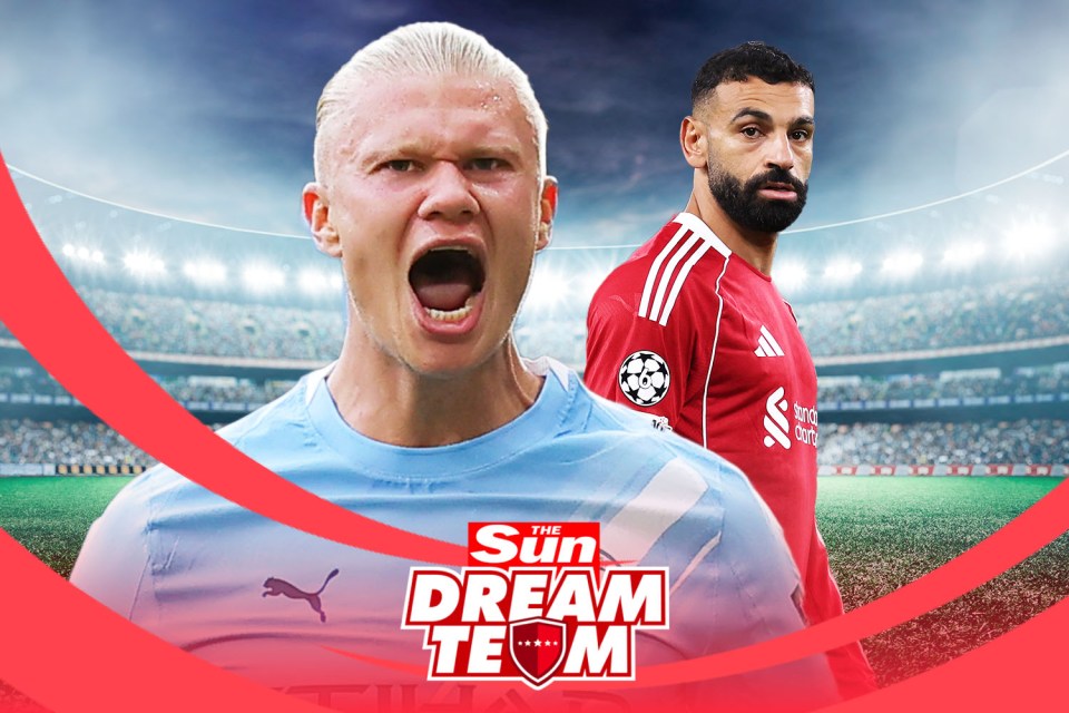 Халанд проти Салаха: хто лідирує у боротьбі голеадорів у Dream Team