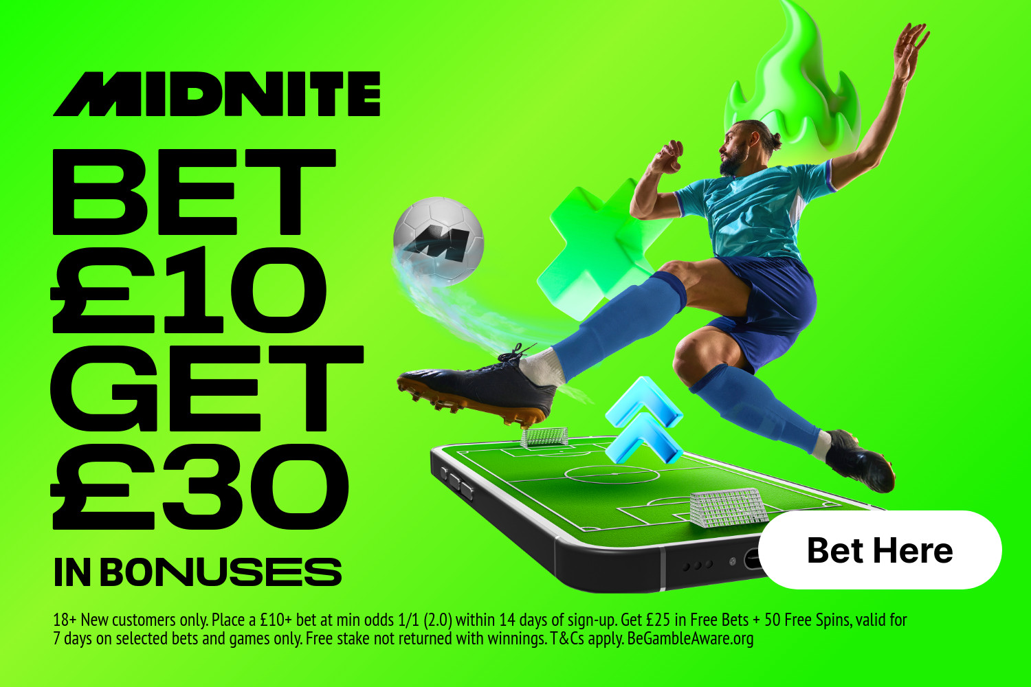Midnite роздає £30 у вигляді безкоштовних ставок: як отримати бонус