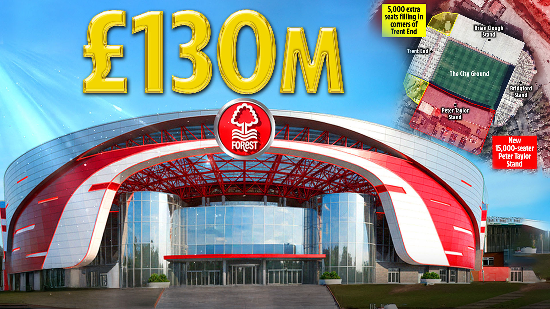 Ноттінгем Форест планує розширення стадіону: деталі амбіційного проєкту