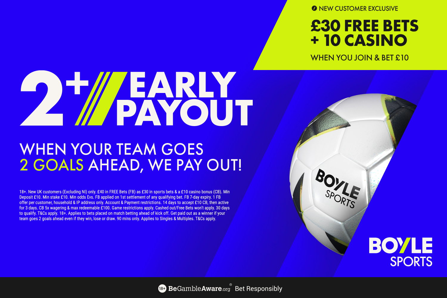 Boyle Sports запускають унікальну акцію для гравців: як отримати £40 та виплати за 2 голи