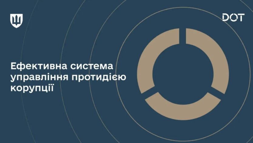 Министерство обороны получило антикоррупционный сертификат ISO: что это изменит для ВСУ