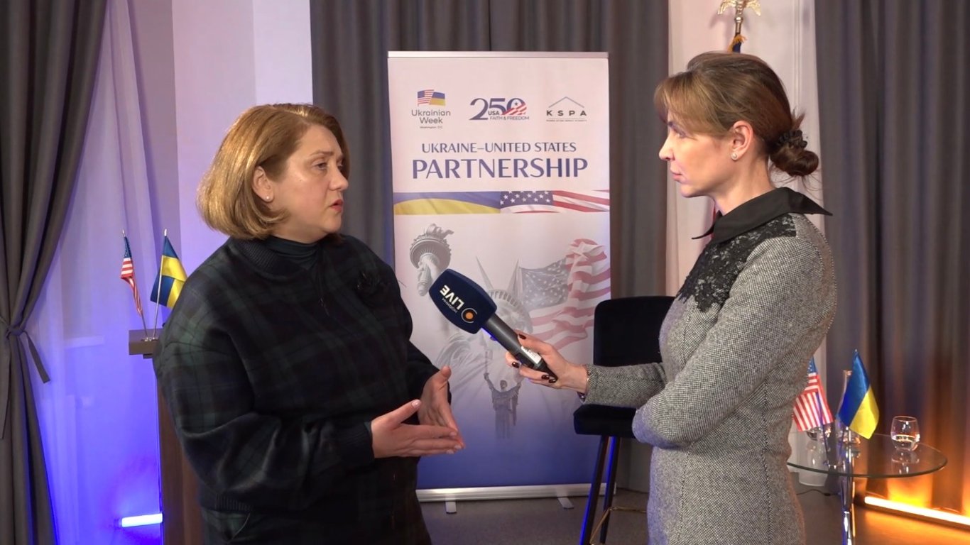Відновлення енергетики України та прогнози