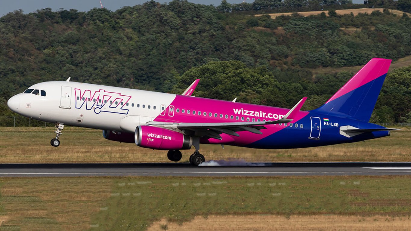 Основатель и владельцы Wizz Air