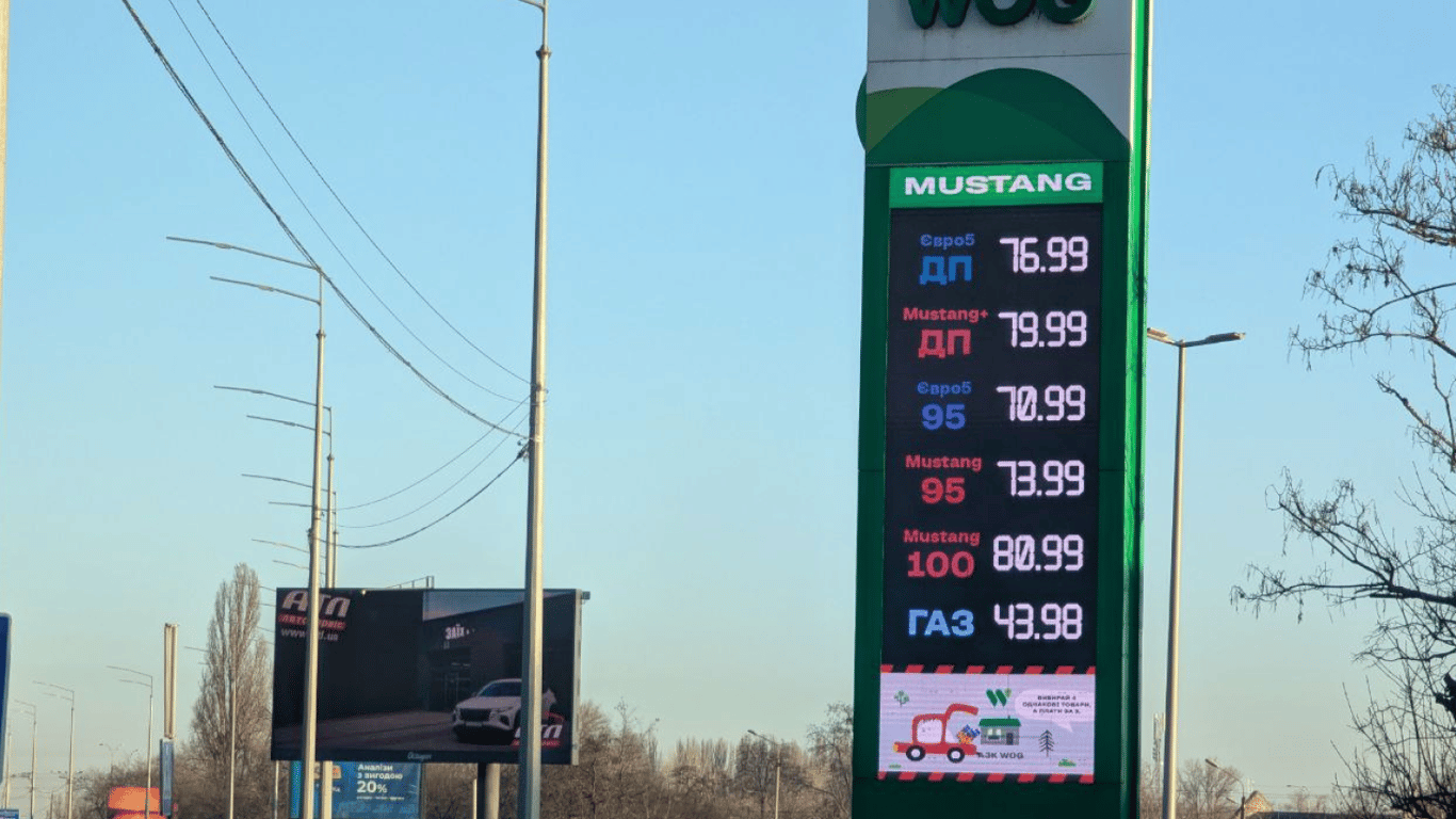 Ціни на паливо в Харкові