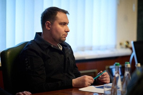 Опитування 2026: динаміка підтримки партій