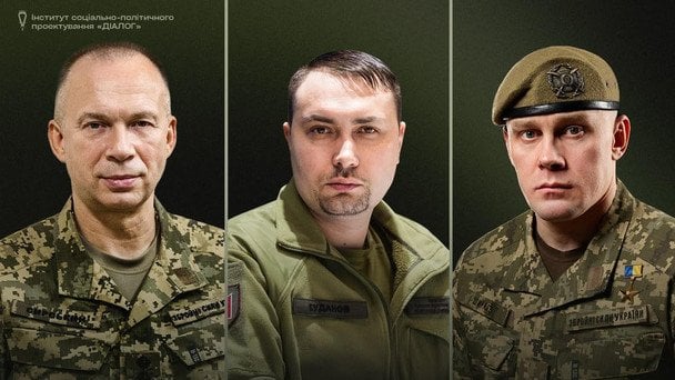 Українські командири в світових ЗМІ