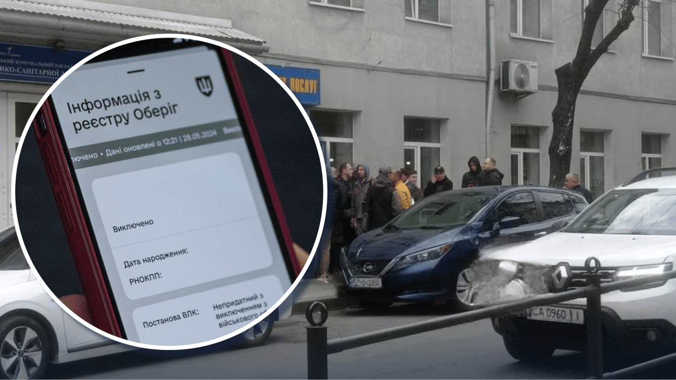 Jak uzyskać odroczenie mobilizacji w związku z opieką nad członkiem rodziny: wymagania i dokumenty