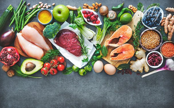 Зростання цін на продукти
