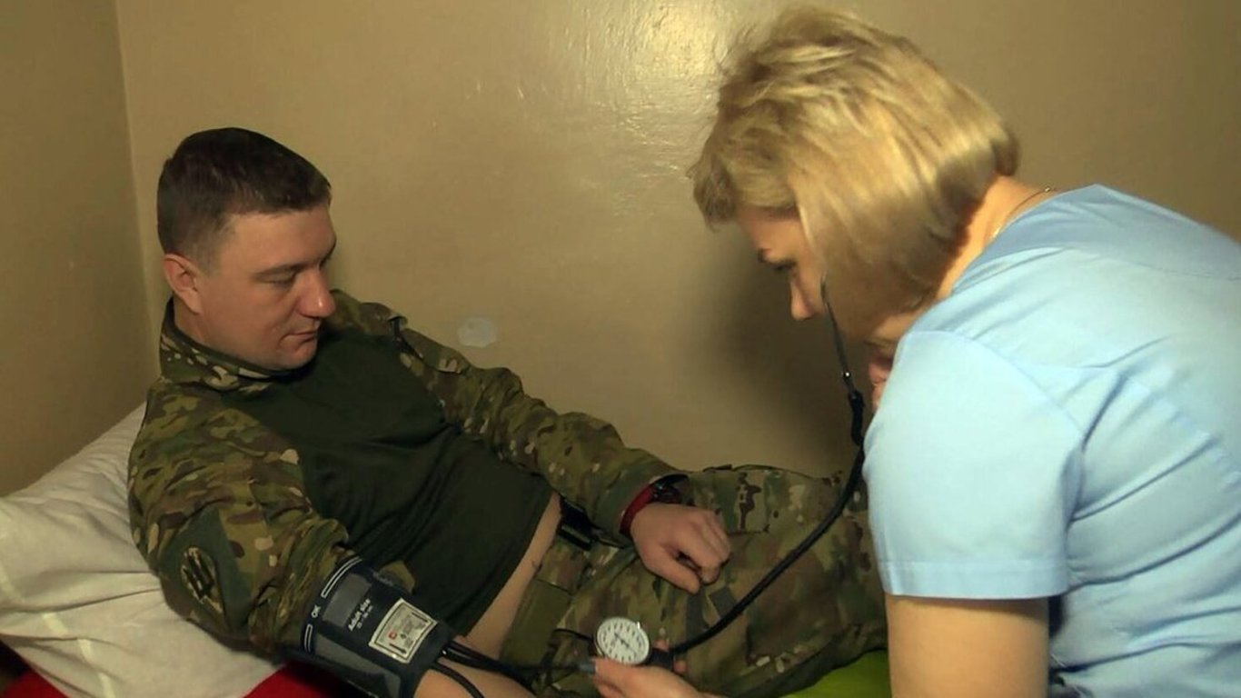 Військові з інвалідністю та виплати