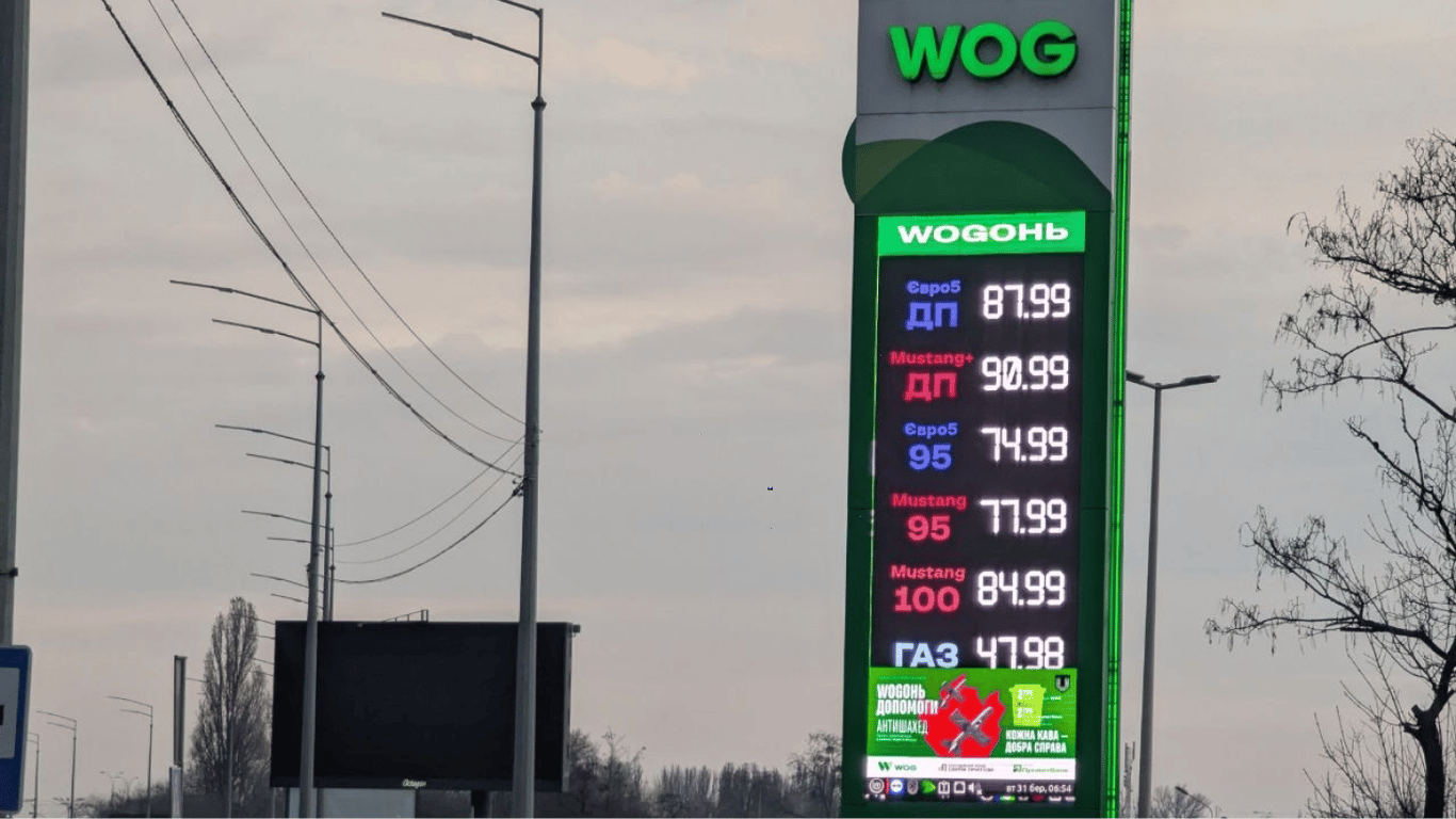Високі ціни на пальне