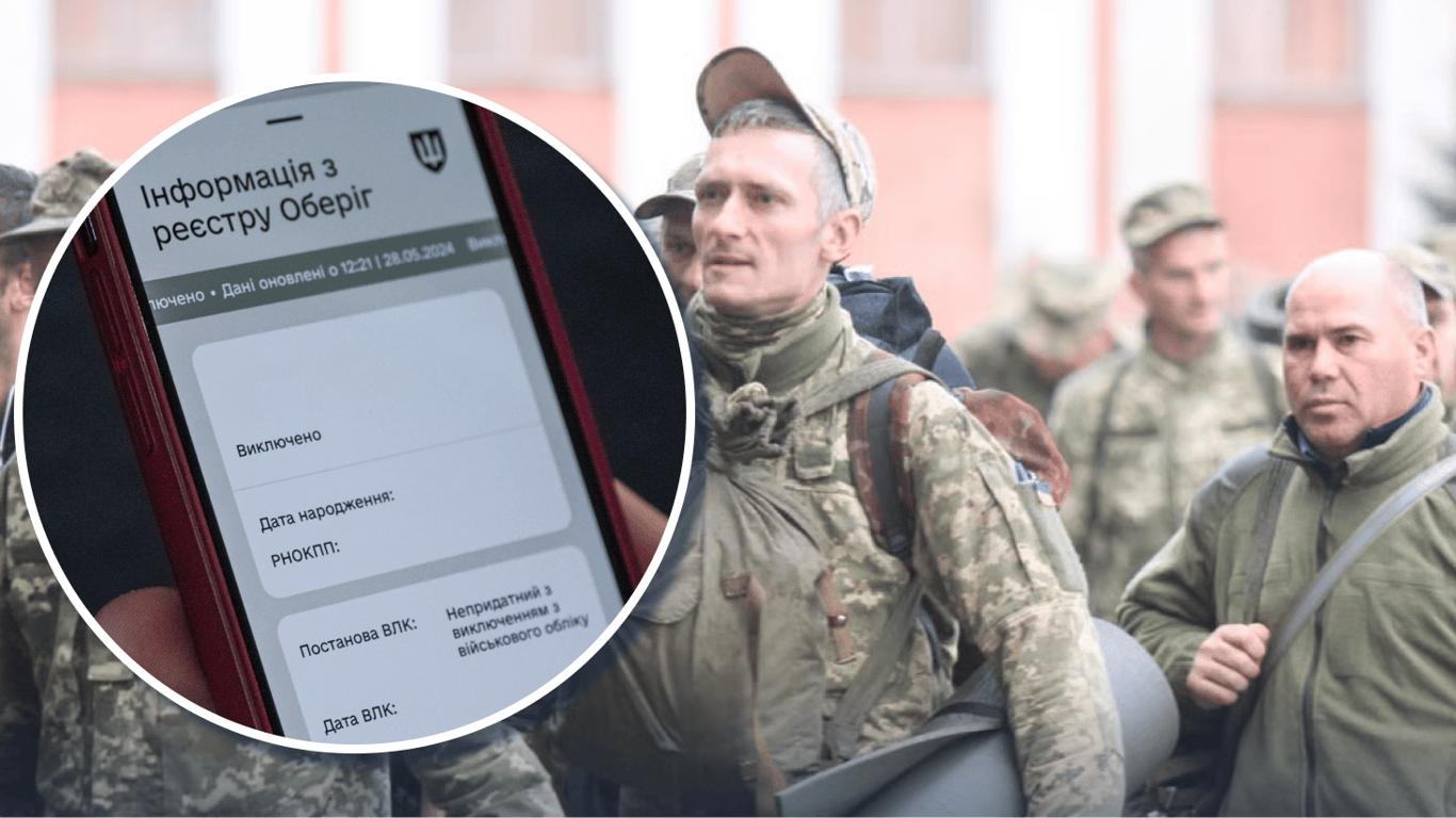 Кого не заберут в армию: статус резервиста и защита от мобилизации