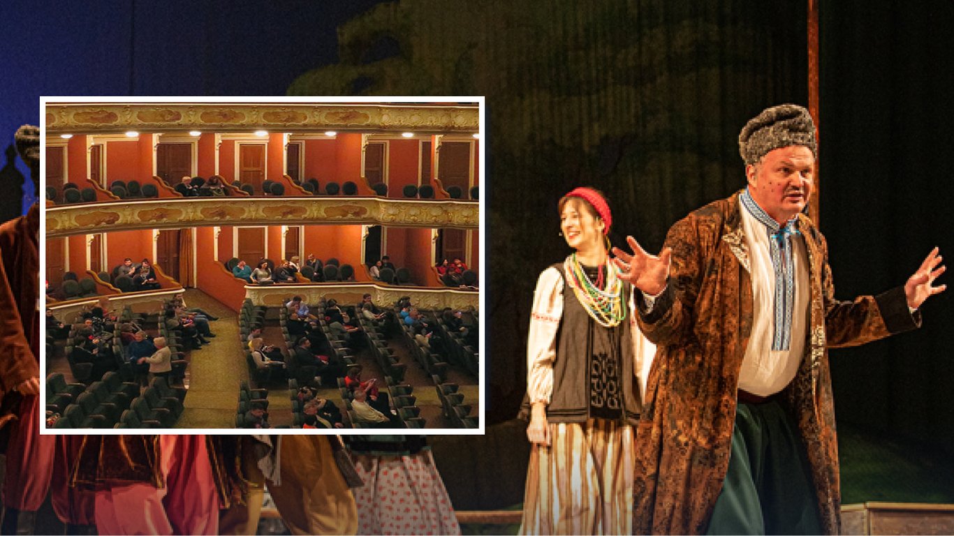March at the Franko Theater: Macbeth, Natalka Poltavka, and Ticket Prices