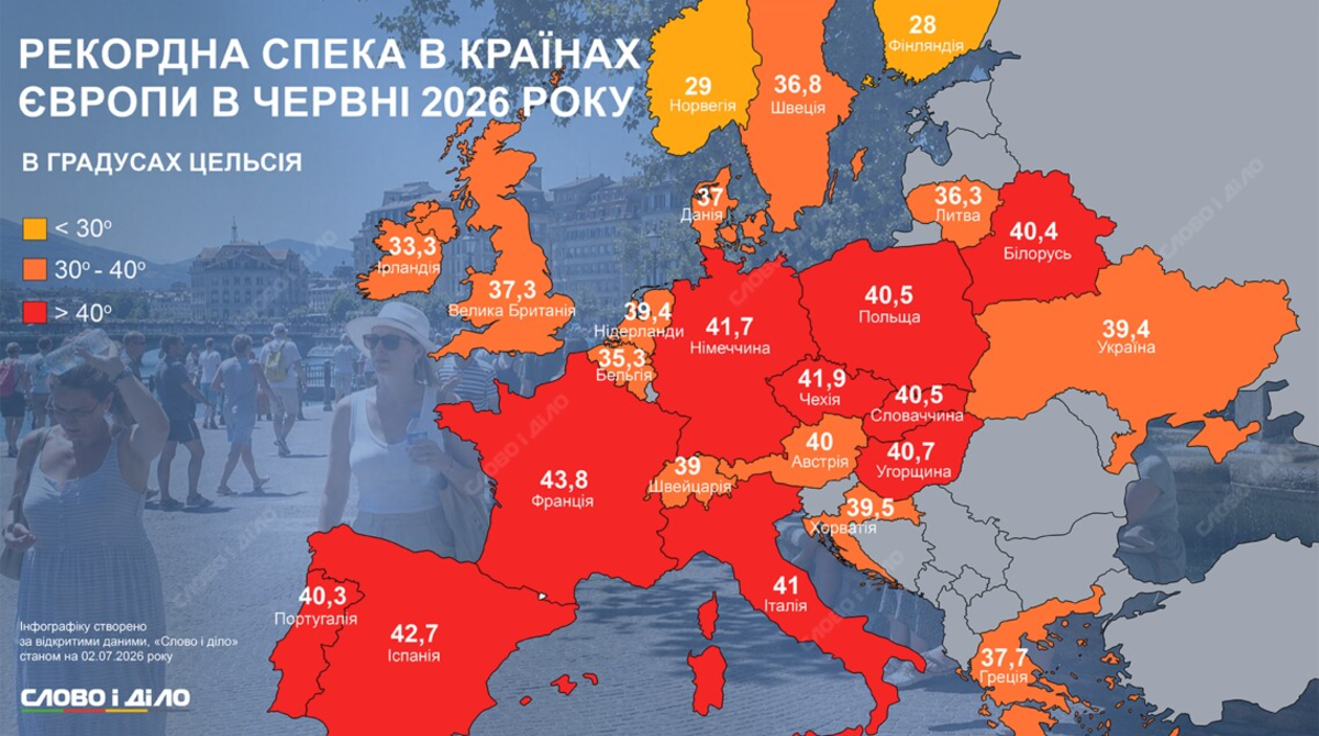 Thousands Killed by European Heatwave: Which Countries Suffered Most?