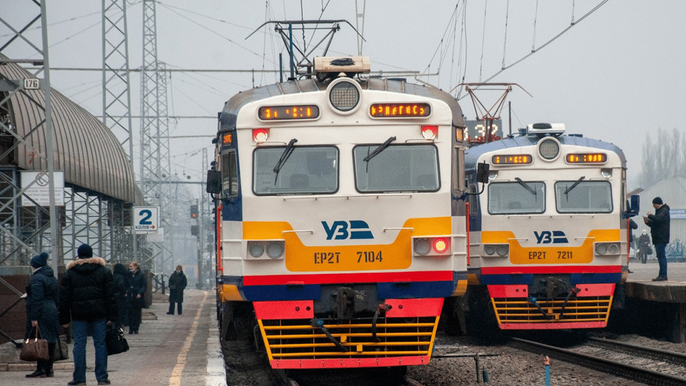 Залізничні квитки та пільги 2026