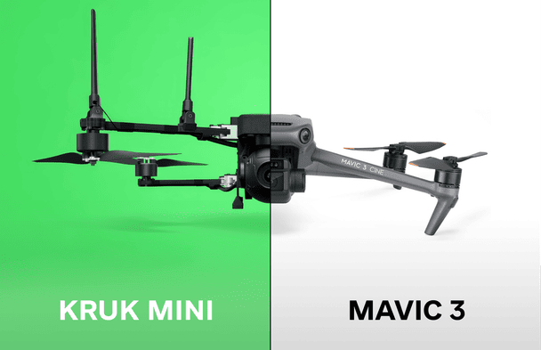Battlefield Duel: The Military-Grade WIY KRUK Mini Versus the Civilian DJI Mavic 3