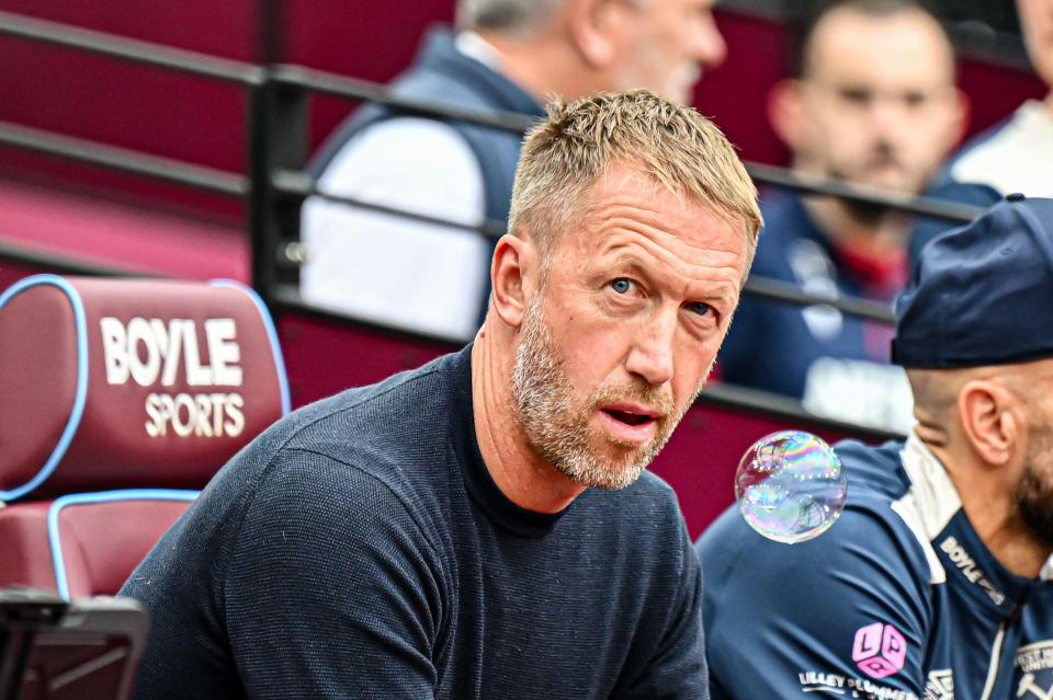 Graham Potter sacked as West Ham manager: who will be his successor